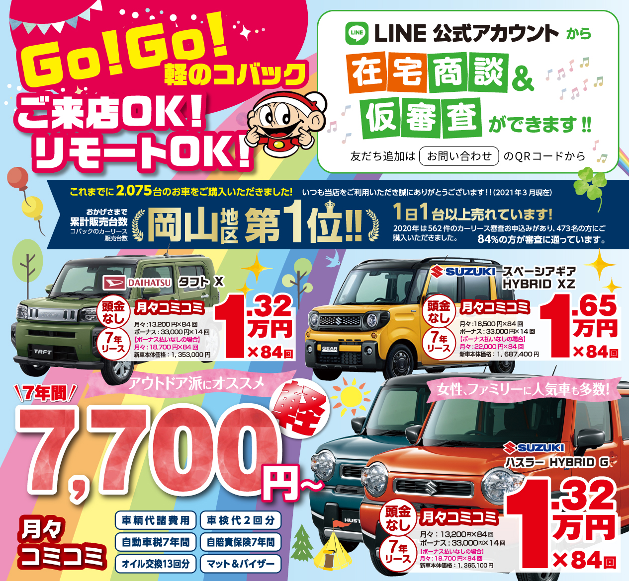 軽のコバック カーリース 月々7 700円 新車に乗れる 岡山 倉敷 津山